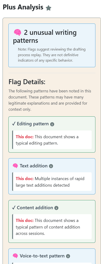 Unusual Writing Pattern Detection